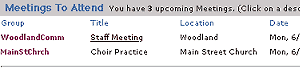 PowerViews